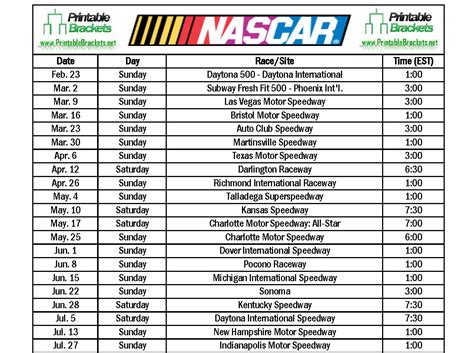 nascar starting lineup today